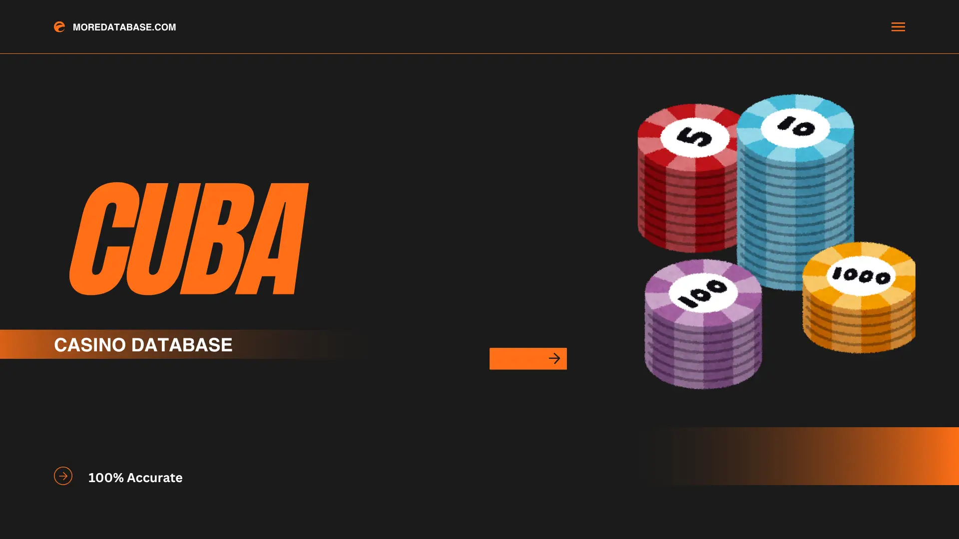 Cuba Casino Database